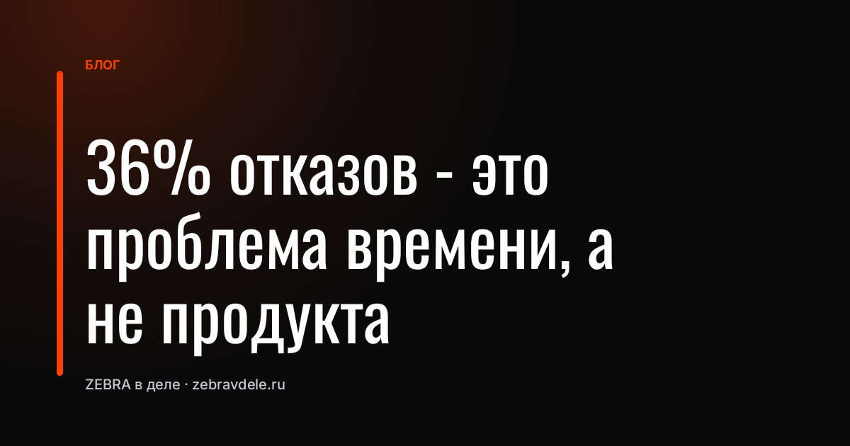 36% отказов - это проблема времени, а не продукта